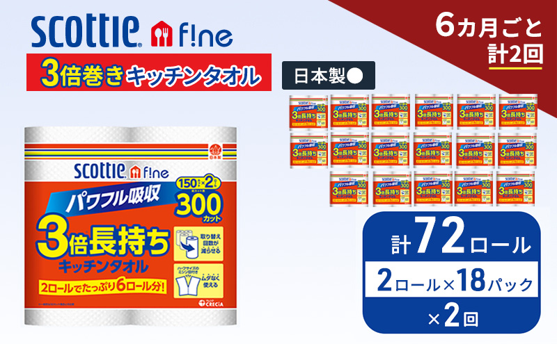 定期便 キッチンペーパー スコッティ 72ロール ファイン キッチンタオル 3倍巻き 150カット ペーパータオル 2ロール × 18パック《 6ヶ月ごと計2回 》