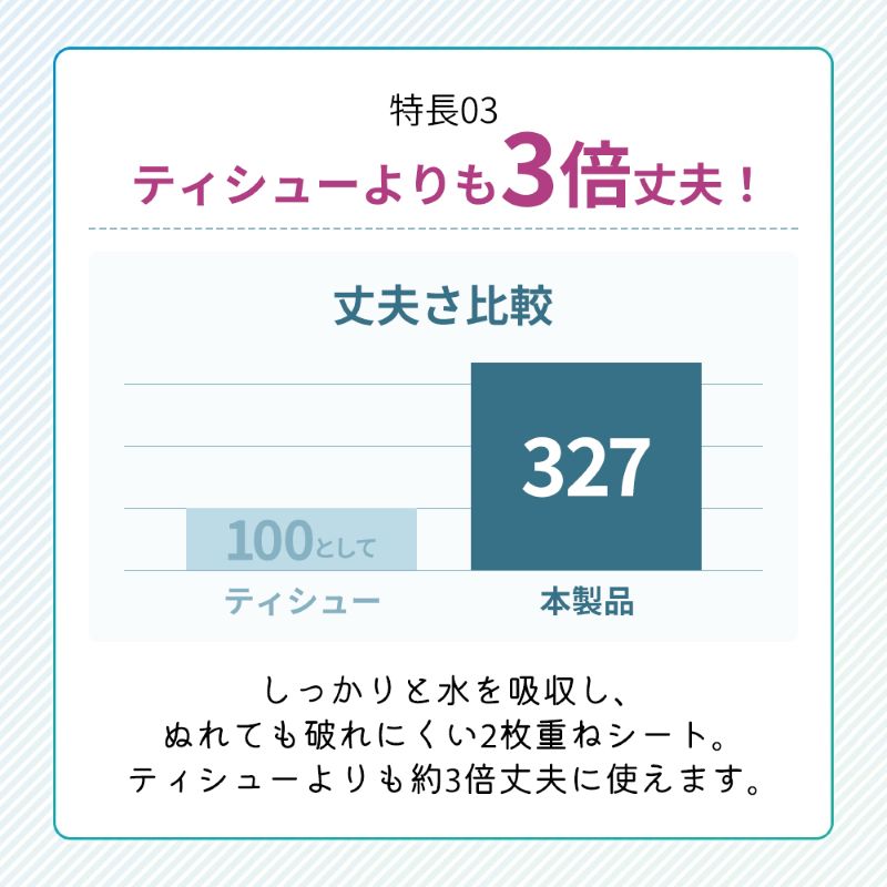 ペーパータオル スコッティ キレイの仕上げ 5箱 ( 5箱 × 1パック )