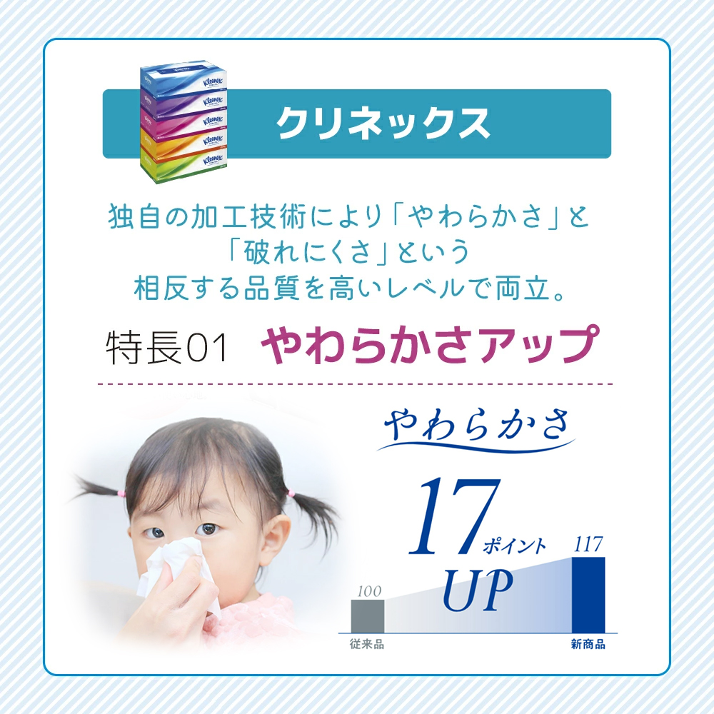 定期便 ティッシュ クリネックス 5箱 ( 5箱 × 1パック ) ティッシュ《 6ヶ月ごと計 2回 》