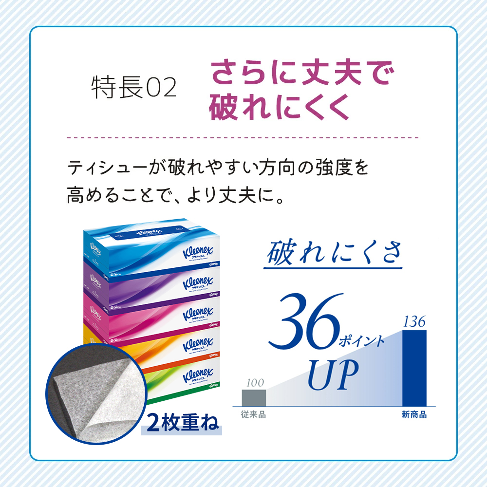 定期便 ティッシュ クリネックス 5箱 ( 5箱 × 1パック ) ティッシュ《 3ヶ月ごと計 4回 》