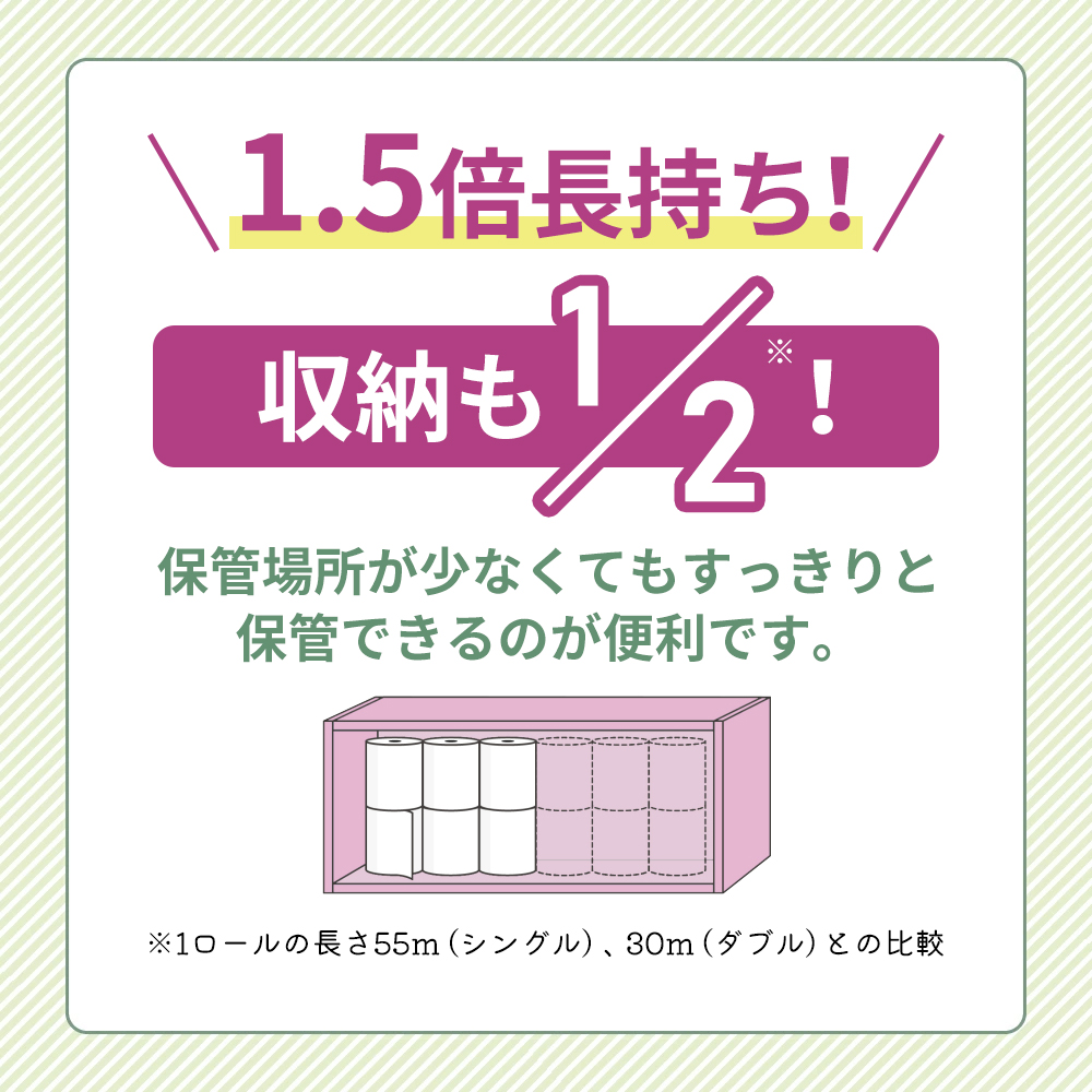 定期便 トイレットペーパー ダブル クリネックス 1.5倍長持ち 8ロール × 1パック コンパクト 無香料《 4ヶ月ごと計 3回 》
