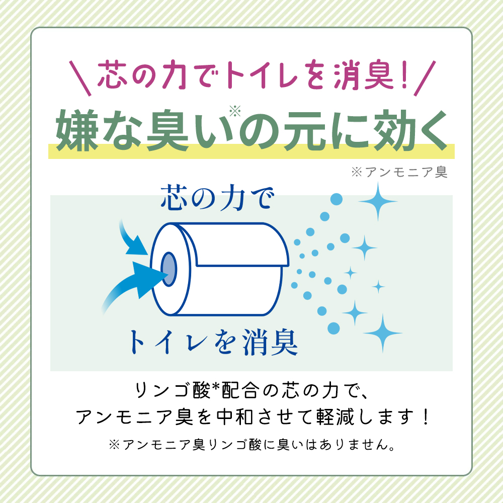 定期便 トイレットペーパー ダブル クリネックス 1.5倍長持ち 8ロール × 1パック コンパクト 無香料《 4ヶ月ごと計 3回 》
