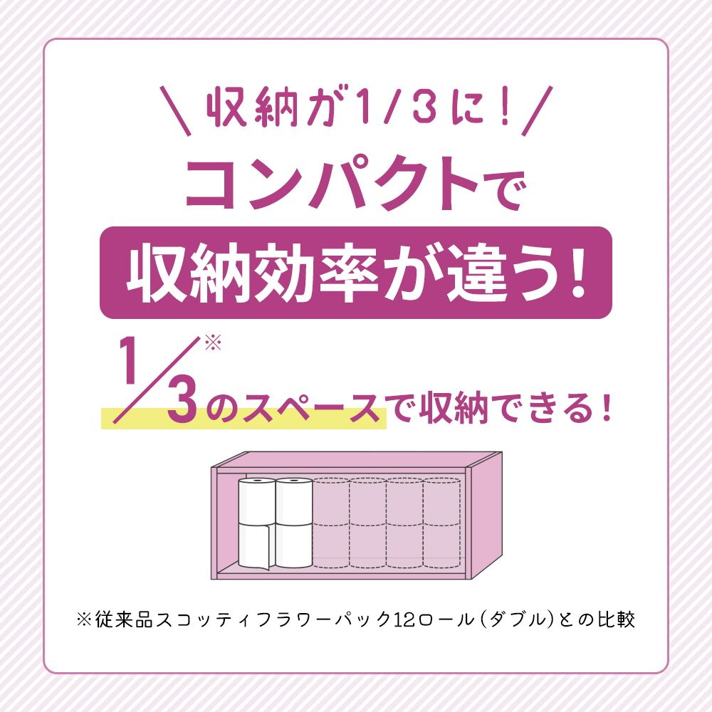 トイレットペーパー ダブル スコッティ 3倍長持ち 4ロール ( 4ロール × 1パック ) フラワーパック 香り付き