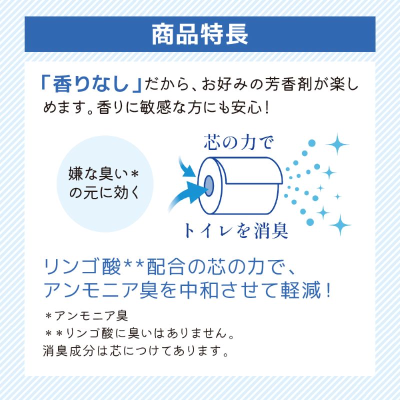 トイレットペーパー シングル クリネックス 1.5倍長持ち 32ロール ( 8ロール × 4パック ) コンパクト 無香料