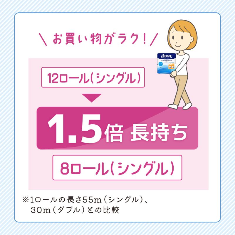定期便 トイレットペーパー シングル クリネックス 1.5倍長持ち 8ロール × 2パック《 6ヶ月ごと計2回 》 コンパクト 無香料