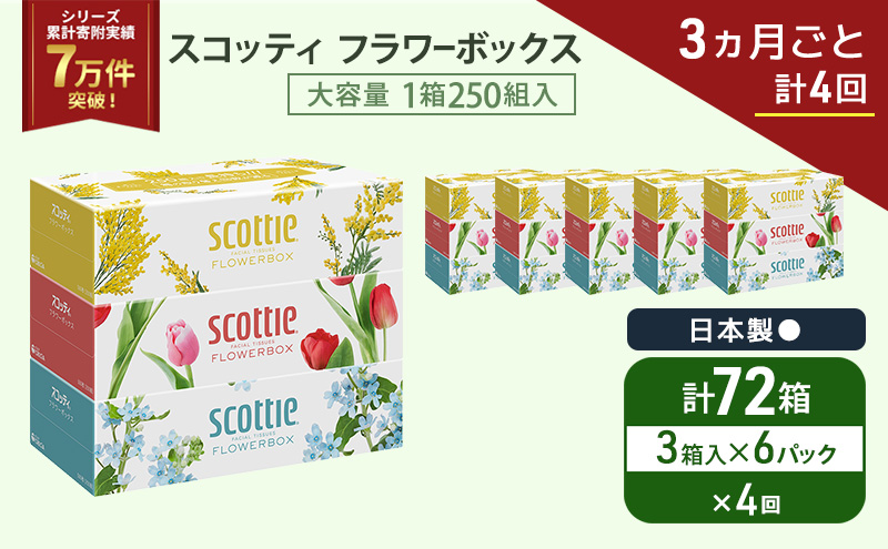 定期便 ティッシュ スコッティ フラワーボックス 3箱 × 6 パック《 3ヶ月ごと計 4回 》ティッシュセット
