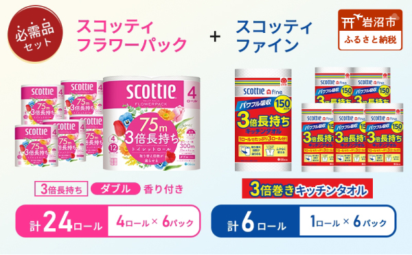 キッチンペーパー 6パック入 スコッティ ファイン 1ロール 150カット トイレットペーパー ダブル 24ロール ( 4ロール × 6パック ) フラワーパック クレシア 日用品 日本製 宮城県 岩沼市