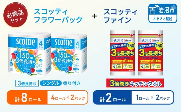 キッチンペーパー 2パック入 スコッティ ファイン 1ロール 3倍 150カット トイレットペーパー シングル フラワーパック 8ロール (4ロール × 2パック)