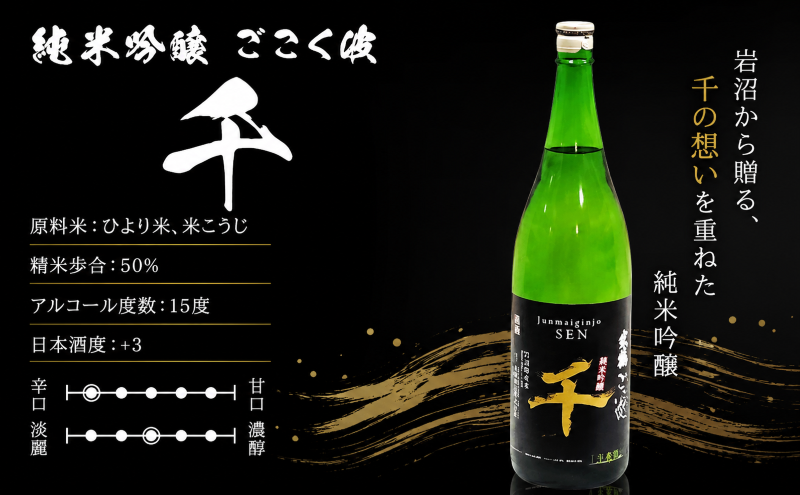 日本酒 純米吟醸酒 ごこく波 千 1.8L