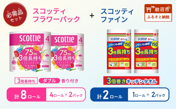 キッチンペーパー 2パック入 ファイン 1ロール 150カット トイレットペーパー ダブル スコッティ 3倍長持ち 4ロール入 × 2パック フラワーパック 香り付き