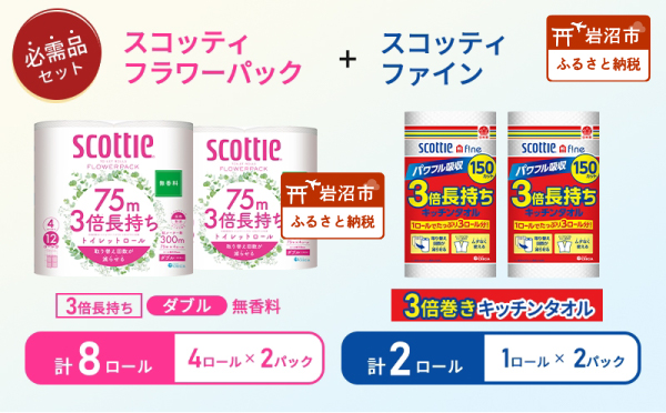 キッチンペーパー 2パック入 スコッティ ファイン 1ロール 150カット トイレットペーパー ダブル 4ロール入 × 2パック フラワーパック