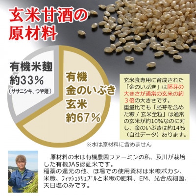 【オーガニック玄米甘酒】金のいぶき玄米使用  (250g×7パック)  濃縮タイプ【1275704】