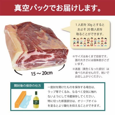伊豆沼ハム 肩ロース生ハムブロック 約800g【配送不可地域：離島】【1713711】