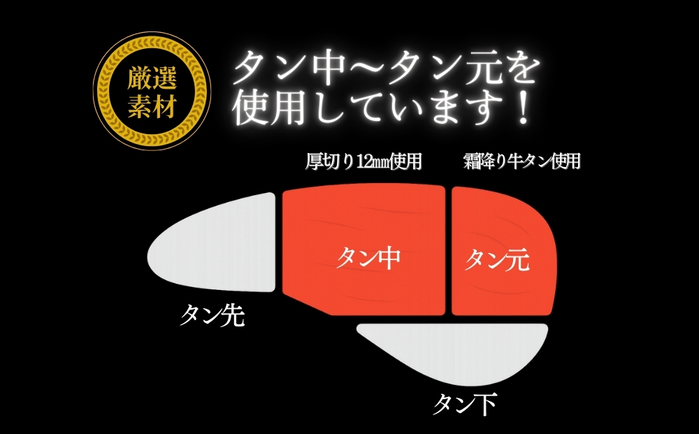  牛タン 宮城名物 仙台名物 合計1kg 2種 牛たん 【塩竈の藻塩使用】厚切り 食べ比べ セット 極厚牛タン 12ｍｍ 400g × 2袋 霜降り牛タン 200g × 1袋 小分け 焼肉 BBQ バーベキュー 宮城県 東松島市 オンラインワンストップ オイタミート