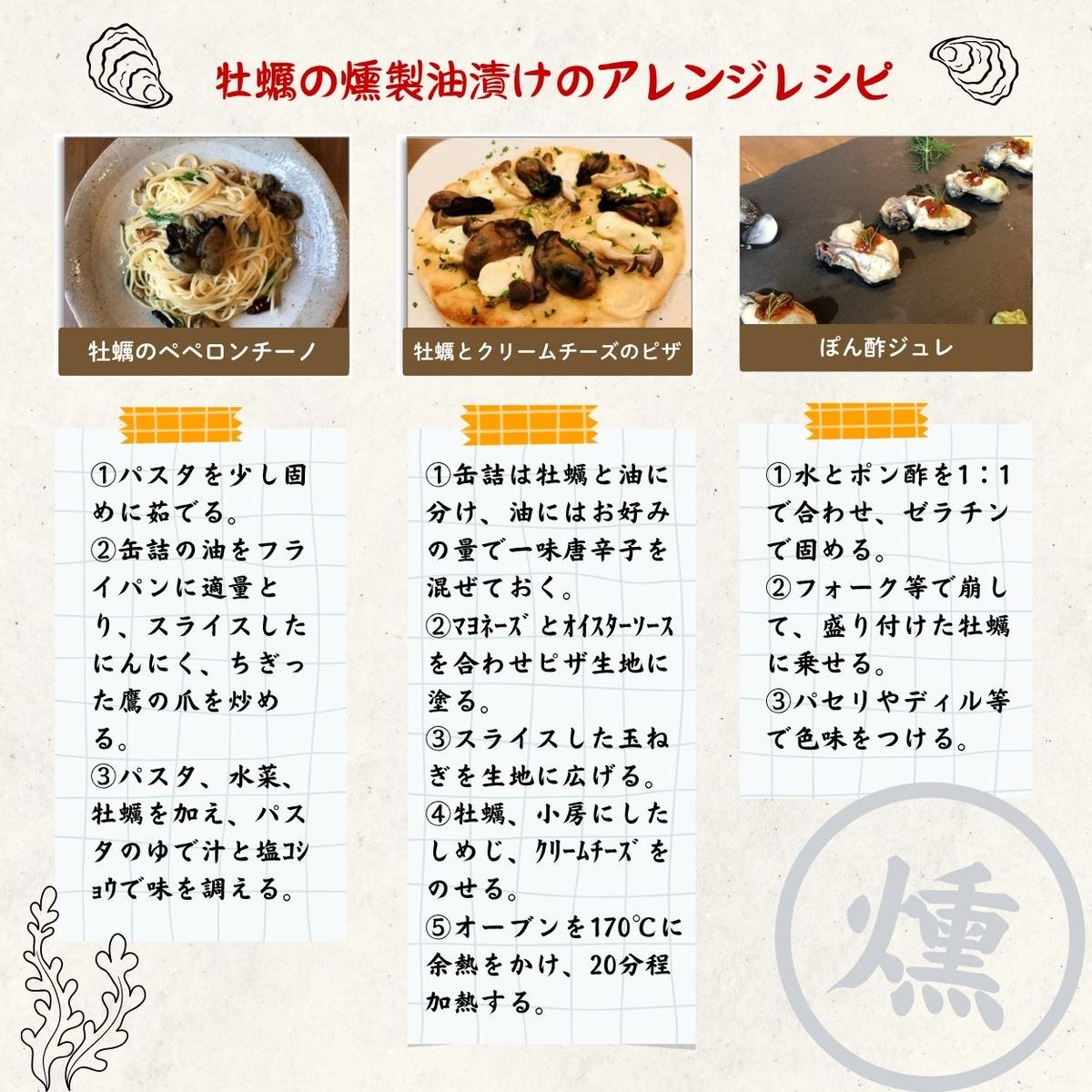 【木の屋】宮城県産 牡蠣の燻製 油漬け 牡蠣 カキ オイスター 燻製 オイル漬け 缶詰 国産 長期保存 非常食 保存食 便利 常温保存