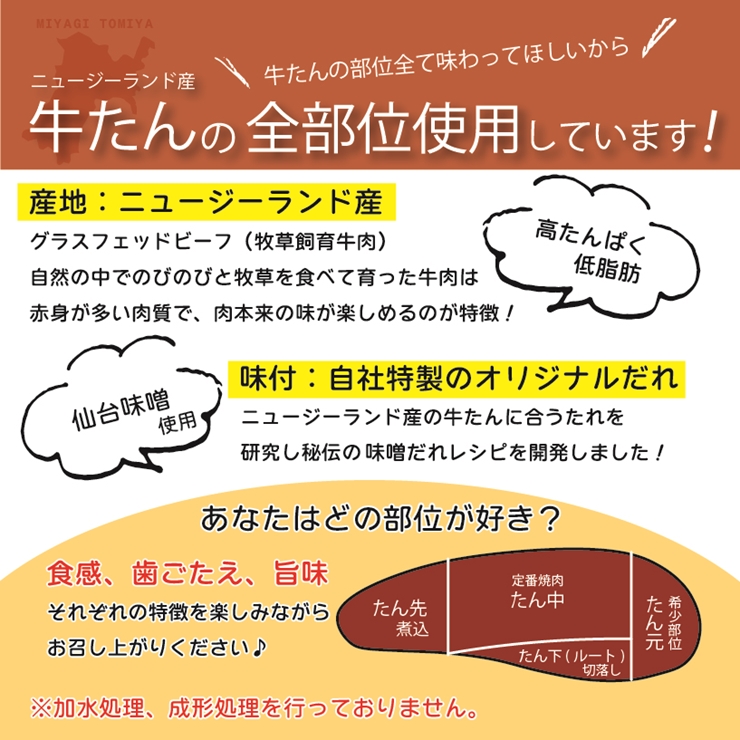 [仙台名物] べこ政宗【訳アリ 牛タン仙台味噌】1.5kg (250g×6パック)｜牛たん みそ 訳あり 焼肉 牛肉 [0196]