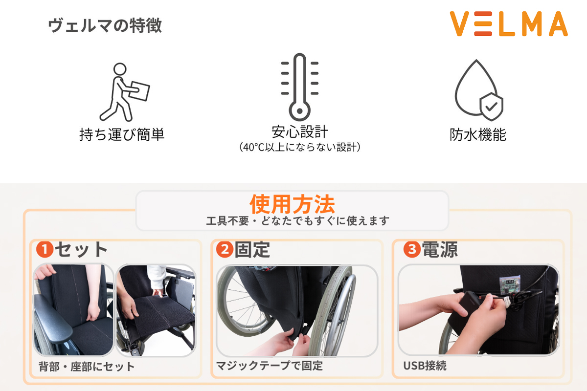 車椅子採暖機器「ヴェルマ」介護用 ヒーター｜車椅子 車いす 床 床シート 冬対策 暖かい 暖め 暖かい 温め 防災用品 寒さ対策 冷え性 防災 睡眠サポート [0365]
