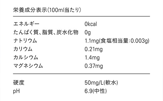 水想い 蔵王連峰の雪どけ天然水（ナチュラルミネラルウォーター） ラベルレス　500ml×42本   水 みず 天然水 ミネラルウォーター 防災 備蓄 人気 ラベルレス ペットボトル 蔵王【04301-0732】