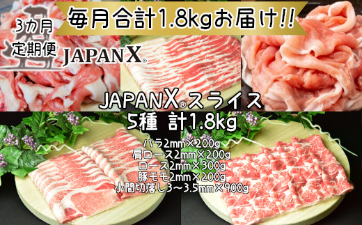 【定期便3か月】JAPAN X5種スライスセット1.8kg 【真空パック・ロース・肩ロース・バラ・モモ・小間】　【04301-0550】