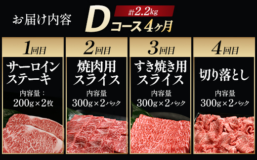 【毎月定期便】「A5仙台牛Dコース」 ステーキ・焼肉・すき焼き・切り落とし 全4回 【04301-0960】