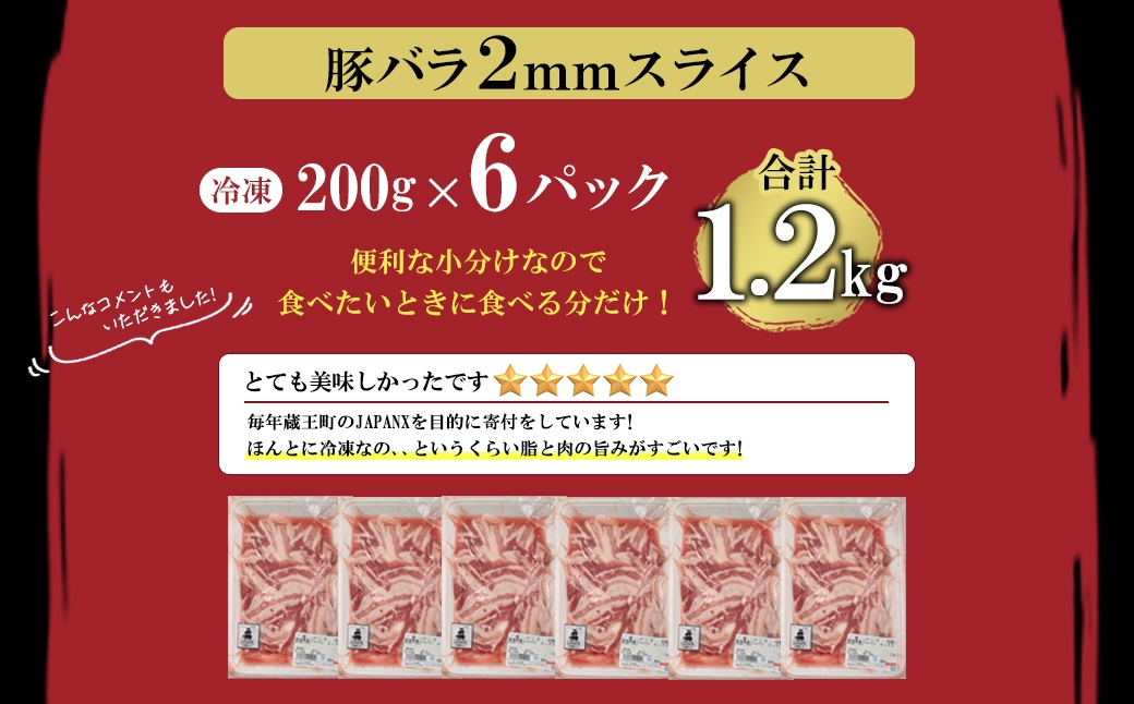 JAPAN X è±ãã©2mmã¹ã©ã€ã¹/èš1.2kgïŒ1æä»¥éé æ¬¡çºéïŒãã04301-1031-1ã
