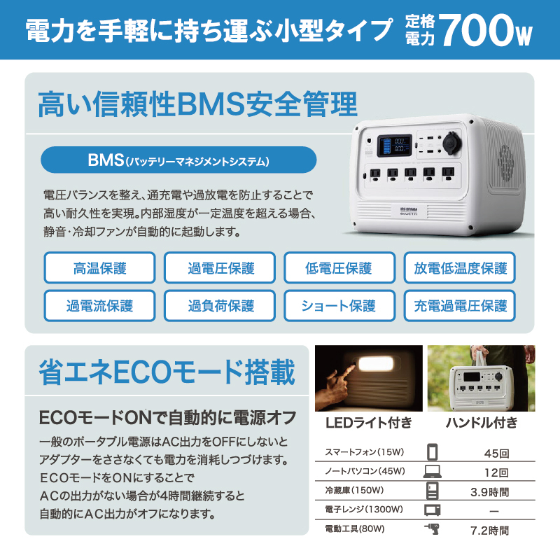 ããŒã¿ãã«é»æº ã¢ã€ãªã¹ãªãŒã€ã å®¶é» å°å è黿± éåžžçšé»æº ããããªãŒ ã¢ãã€ã«ããããªãŒ ã¢ãŠãã㢠ãã£ã³ã é²çœ é²çœçšå é²çœã°ã㺠çœå®³ çœå®³çšå çœå®³ã°ã㺠éåžžçš çœå®³å¯Ÿç èé» èé»åš PS720AA-W ã¢ã€ãªã¹ å®®å å®®åç 倧河åçº