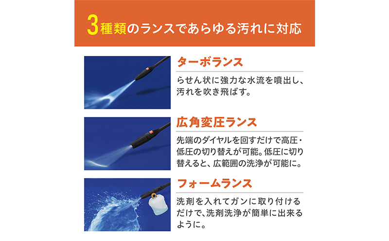 高圧洗浄機 オレンジ 中型 4輪キャスター付き アイリスオーヤマ 家電 水圧洗浄機 洗浄機 洗車 洗浄 高圧 掃除 ポータブル ウォータージェット 散水機 洗車機 外壁洗浄機 車 バイク タイヤ 玄関 ベランダ FBN-701-D アイリス 宮城 宮城県 大河原町