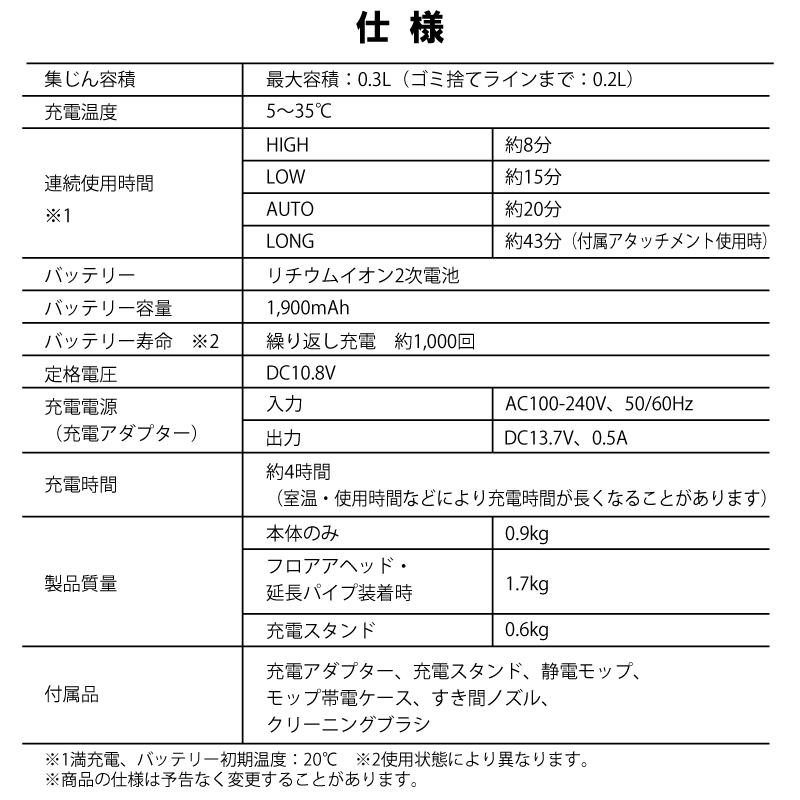 掃除機 スティッククリーナー SUUZE コードレス SCD-210P-W ホワイト アイリスオーヤマ 家電 コードレス掃除機 サイクロン スタンド 充電式 スティック スティック掃除機 一人暮らし スウゼ アイリス 宮城 宮城県 大河原町