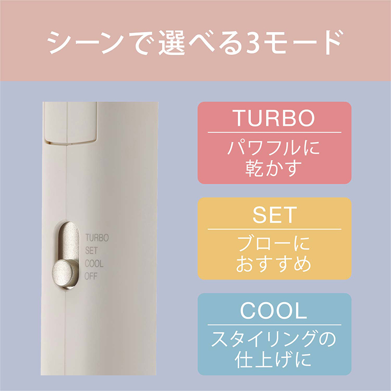 アイリスオーヤマ ドライヤー HDR-M201-W オフホワイト ミコラ MiCOLA イオンドライヤー マイナスイオン 大風量 速乾 ヘア ヘアケア 折りたたみ 持ち運び 軽量 電化製品 家電 宮城 宮城県 大河原 大河原町