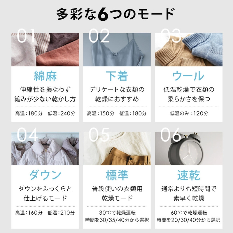 衣類乾燥機 小型 3kg グレー ブラック 小型衣類乾燥機 UV除菌 脱臭 自動短縮 工事不要 タッチパネル ドラム式 タイマー 絡まり防止 大容量 家庭用 洗濯物 子供服 タオル シャツ ダウン 高温 乾燥 梅雨対策 新生活 SunRuck SR-ASMN206