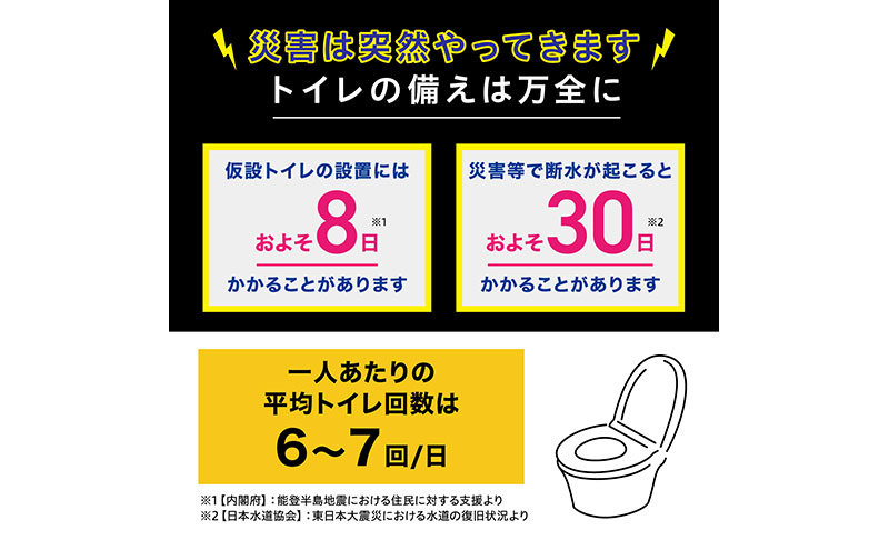 防災 非常用トイレセット10g30回分 BTS10-30 アイリスオーヤマ 簡易トイレ 災害用 凝固剤 携帯トイレ 非常用トイレ 防災トイレ 災害用トイレ 防災グッズ 防災用品 防臭袋 コンパクト 携帯 アウトドア 車 キャンプ ポリマー