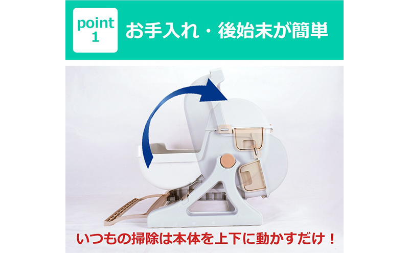 猫用トイレ キャットトイレ 半自動 猫トイレ 回転して処理が出来る 固まる猫砂用 大型 本体 大きめ  隠す 半自動猫トイレ 半自動トイレ 半自動ネコトイレ 猫 トイレ 猫用トイレ 猫用品 おしゃれ SunRuck SR-ACT01 ベージュ