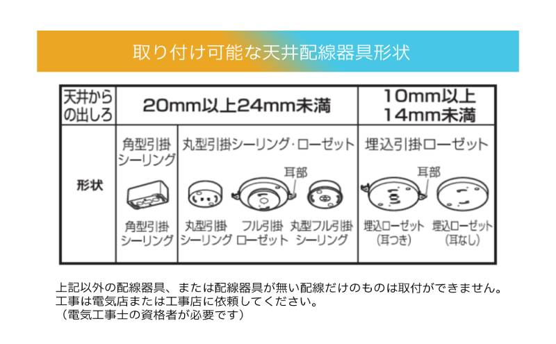 LED小型シーリングライト 人感センサー付 電球色 SCL12L-MS-U2 シーリングライト LED 小型 薄型 led おしゃれ 照明 照明器具 アイリスオーヤマ 天井 簡単取付 省エネ コンパクト キッチン 廊下 トイレ 小型シーリングライト 人感 人感センサー