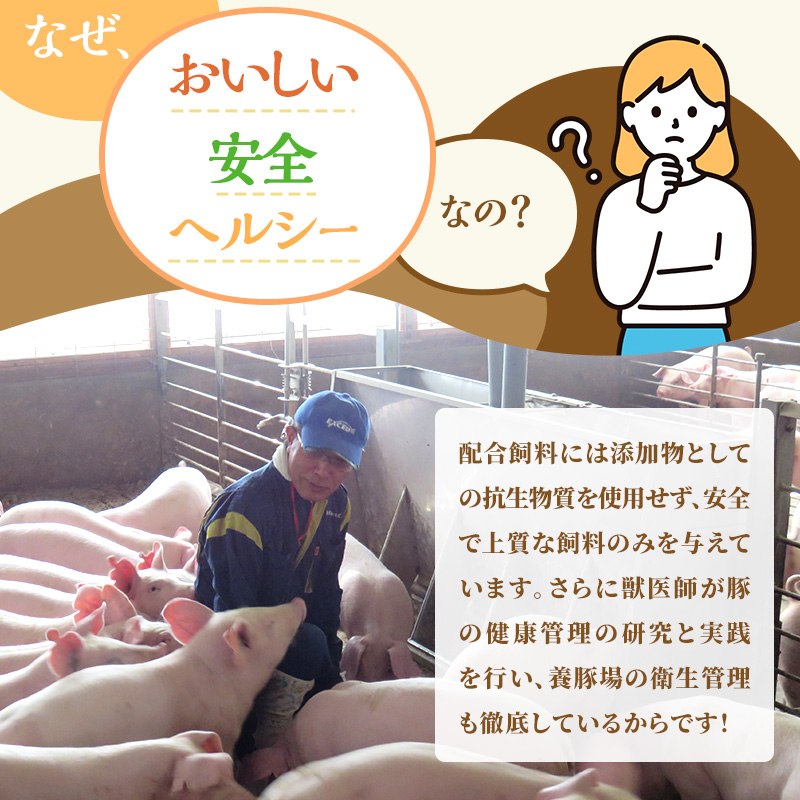 定期便12回 しゃぶしゃぶ 肩ロース すき焼き 200g×10 (2kg) 豚肉