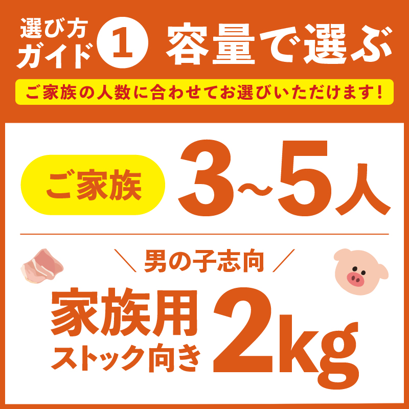 毎月上旬お届け【定期便6回】和豚 もちぶた 豚ばら スライス 200g×10 (2kg) 豚肉