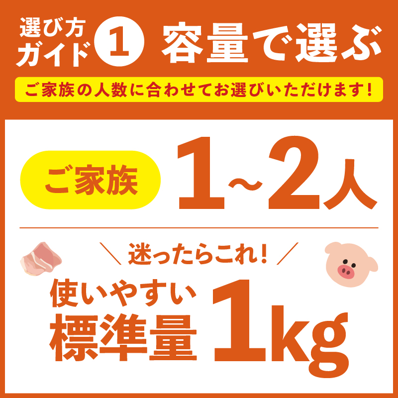 毎月上旬お届け【定期便12回】和豚 もちぶた 豚ばら スライス 200g×5 (1kg) 豚肉