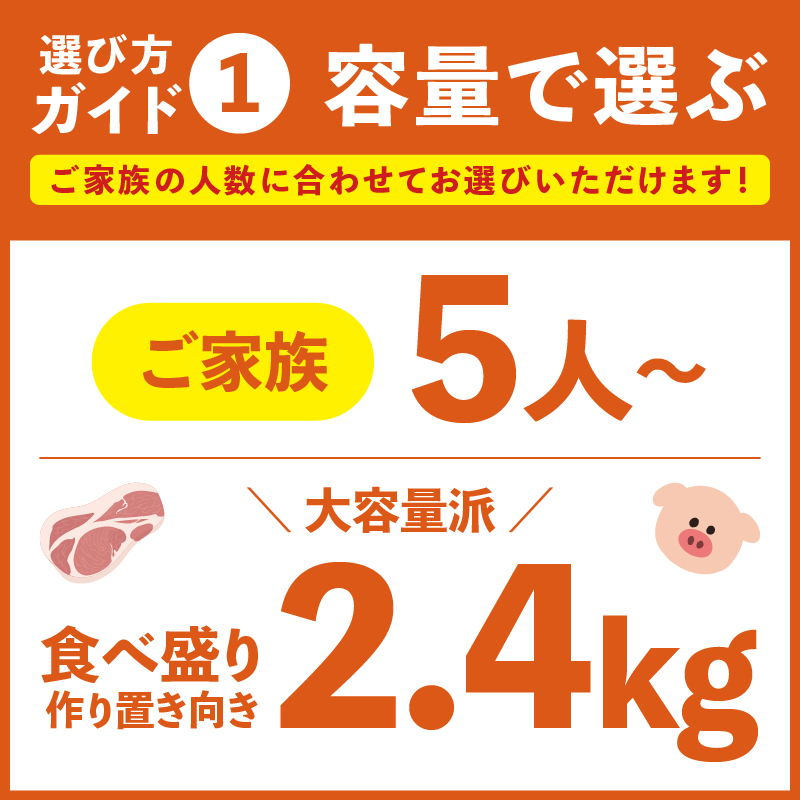 毎月中旬お届け 12回 和豚 もちぶた 豚ばら スライス 200g×12 (2.4kg) 豚肉 ポーク 肉 豚 国産 宮城県産 小分け バラ肉 スライスカット 豚バラ肉 豚バラスライス大容量 ストック