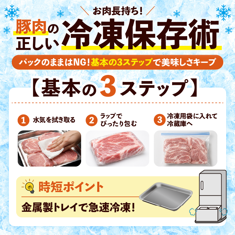 毎月下旬お届け 12回 和豚 もちぶた 豚ばら スライス 200g×3 (600g) 豚肉 ポーク 肉 豚 国産 宮城県産 小分け バラ肉 スライスカット 豚バラ肉 豚バラスライス ストック 精肉