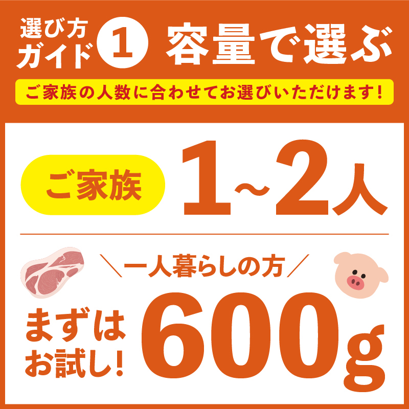 毎月下旬お届け 12回 和豚 もちぶた 豚ばら スライス 200g×3 (600g) 豚肉 ポーク 肉 豚 国産 宮城県産 小分け バラ肉 スライスカット 豚バラ肉 豚バラスライス ストック 精肉