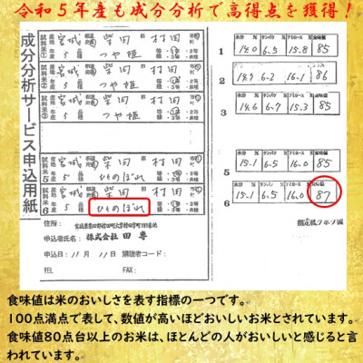 令和5年産 ひとめぼれ 玄米10kg 宮城県村田町産【1241454】