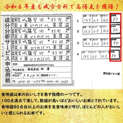 【毎月定期便】宮城県村田町産ひとめぼれ　玄米10kg(10kg×1)全3回【4060596】