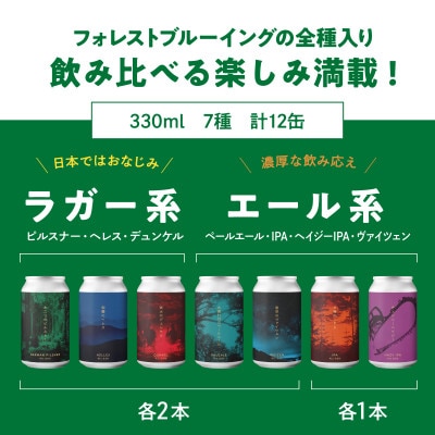 クラフトビール飲み比べ 12本セット【ForestBrewing醸造所】【配送不可地域：離島】【1553374】