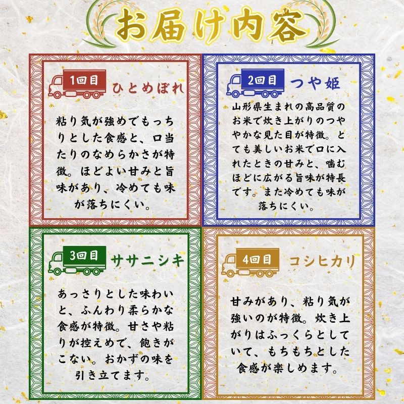 【定期便】 令和8年産 お米 食べ比べ 4種 セット 計10kg（ ひとめぼれ ・ つや姫 ・ ササニシキ ・ コシヒカリ 各 2.5kg ） 4ヶ月連続 精米  米 こめ コメ