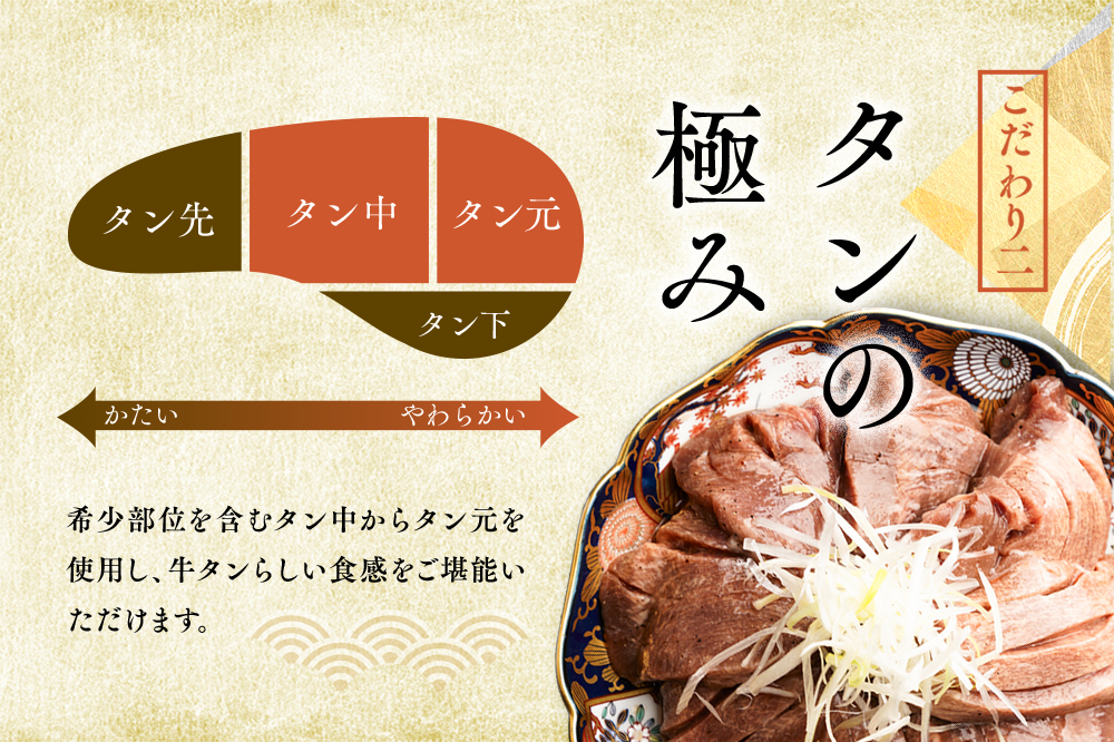 《定期便2ヶ月》仙台名物 厚切り 牛タン 塩仕込み 600g(200g×3P) 牛たん スライス 塩味
