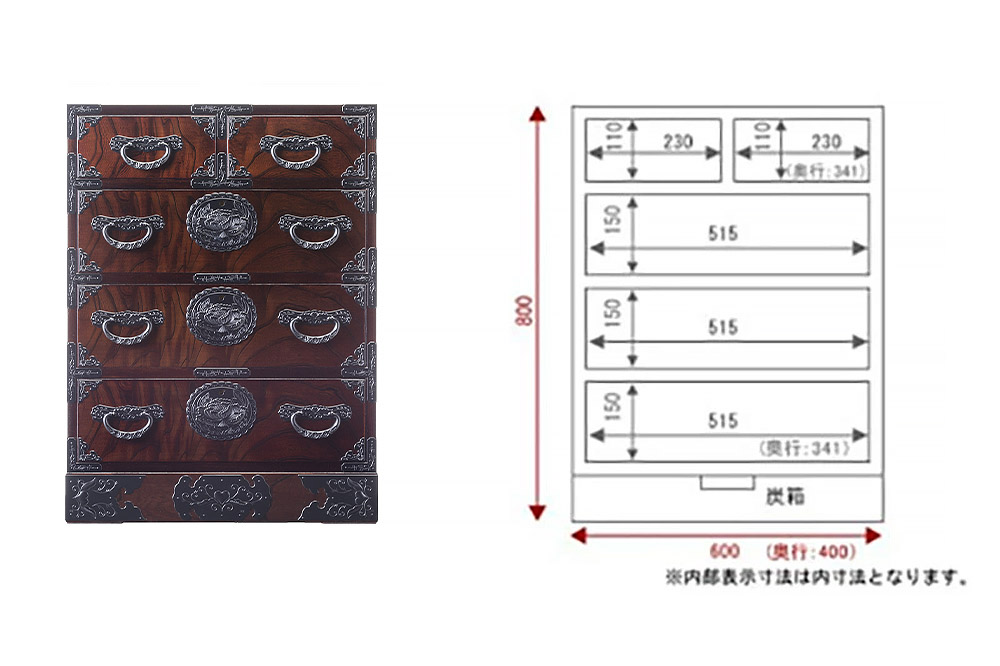 莉吝床邂ェ隨・ 莠斐ヤ謚ス邂ェ隨・ 諡ュ縺肴シ蝪励j (逕ウ霎シ譖ク霑秘∝セ後1繝カ譛医6繝カ譛育ィ句コヲ縺ァ縺雁ア翫¢)