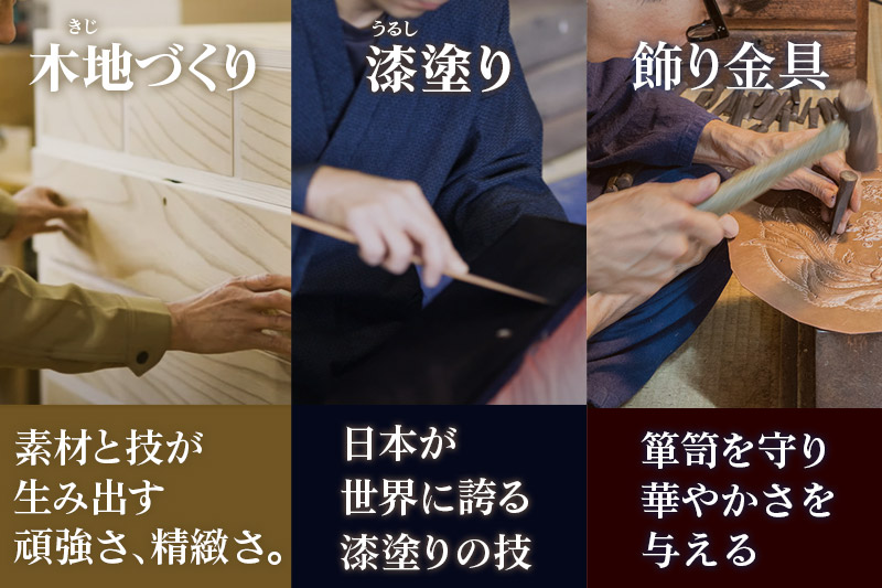 仙台箪笥 文箱 木地呂漆塗り 竜金具