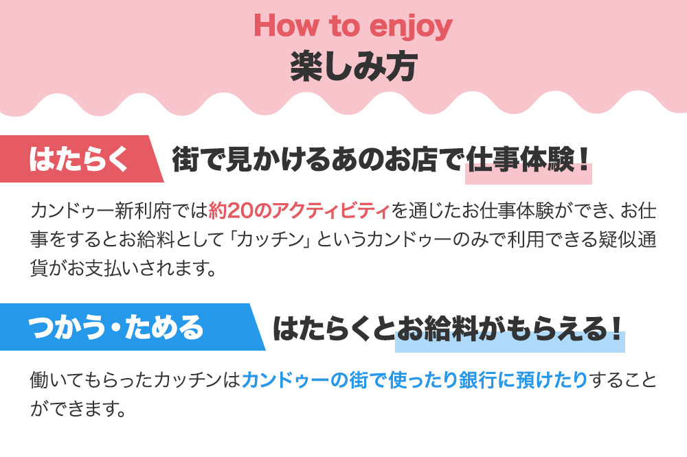 仕事体験テーマパーク Kandu（カンドゥー）新利府 親子トリオチケット（小人用2枚、大人用1枚）【クロネコゆうパケット】