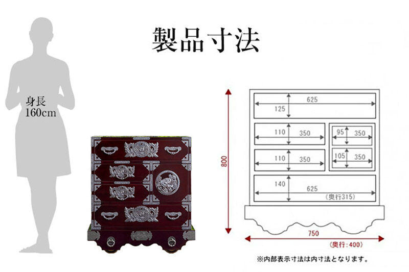 仙台箪笥 中型車箪笥 朱色漆塗り KEB-18 （お申込書返送後3ヶ月〜8ヶ月以内でお届け） 欅産業 職人 おすすめ 船箪笥 [インテリア タンス 収納 家具 和 モダン 高級 和箪笥 小箪笥 伝統 工芸品 仏壇 仏具 神具 飾り棚 欅 漆塗 彫金 金具 装飾 仙台箪笥 船箪笥 舟箪笥 宮城 利府 欅産業]