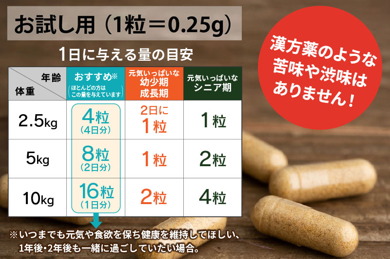 ã³ã«ãã£G 16ã«ãã»ã«(ç¬ç«çš) ç¬ããã±ãŒãž