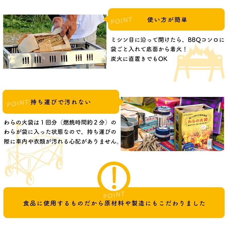 【食欲そそる、職人級の炎と香り】袋ごと燃やす速炎構造 「わらの火袋」 100g×４袋 《世界農業遺産 大崎耕土 純国産稲わら100%使用》 / BBQ バーベキュー キャンプ 藁焼き わら焼き 肉 魚 野菜 焼肉 焼き魚 焼き野菜 【hosokawaseijo004】